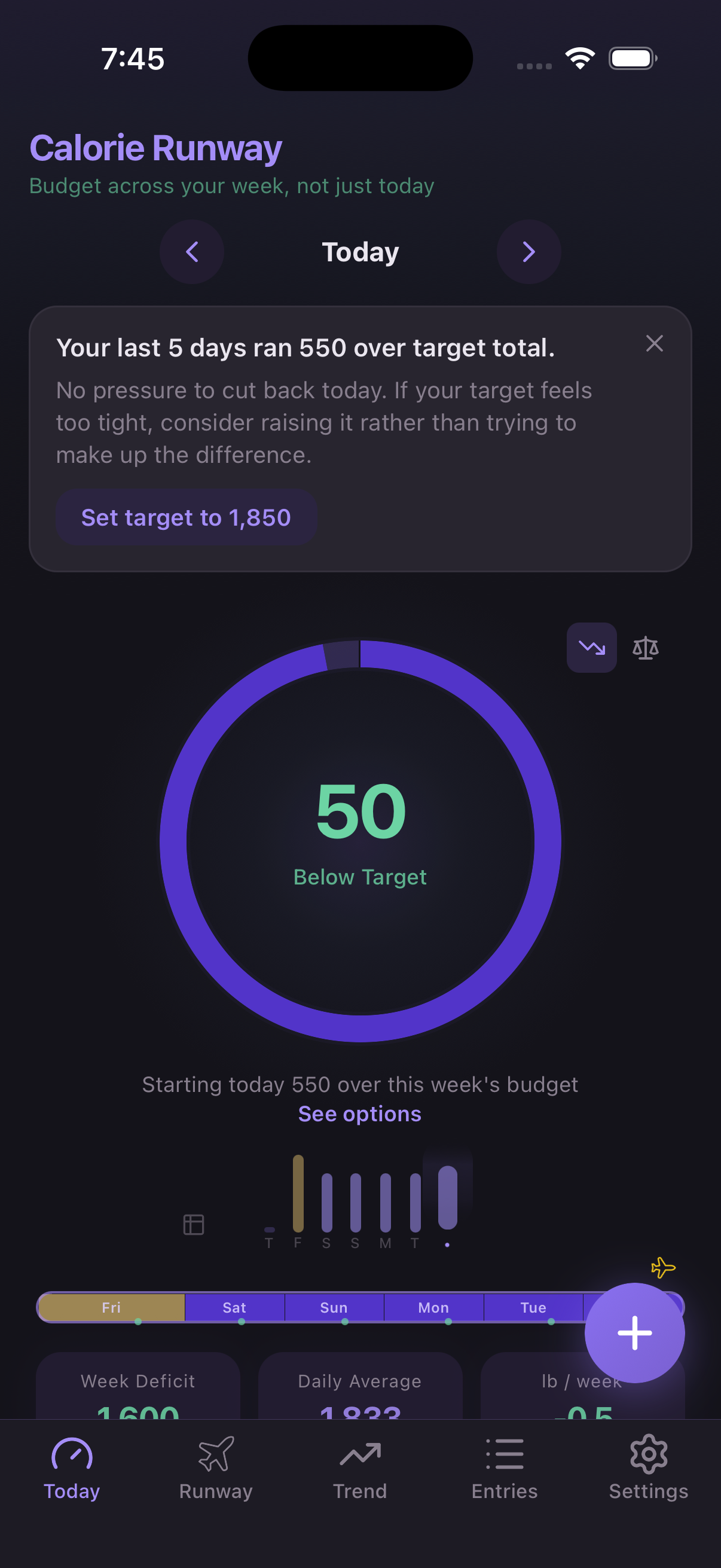 Warning: Your last 5 days ran 550 over target