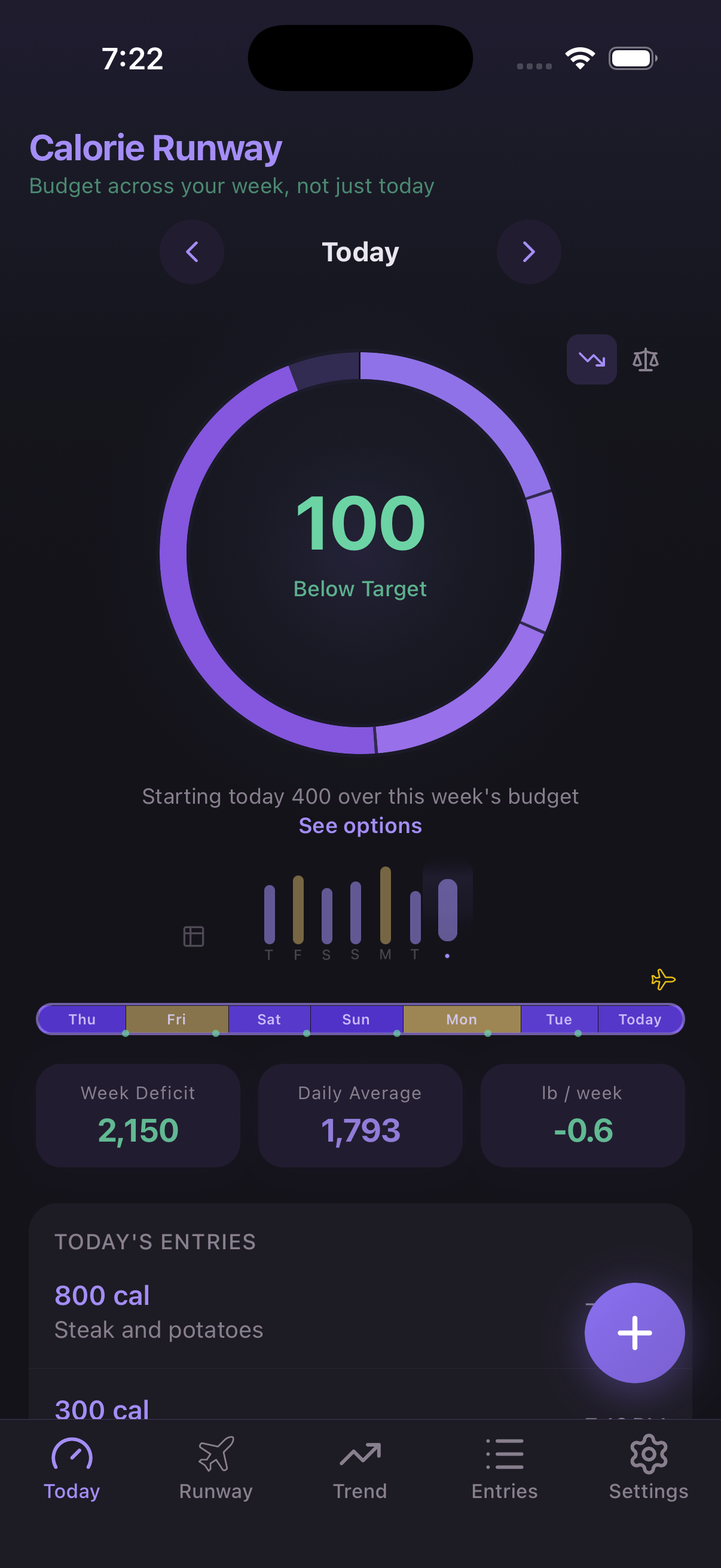 Starting today 400 over — See options
