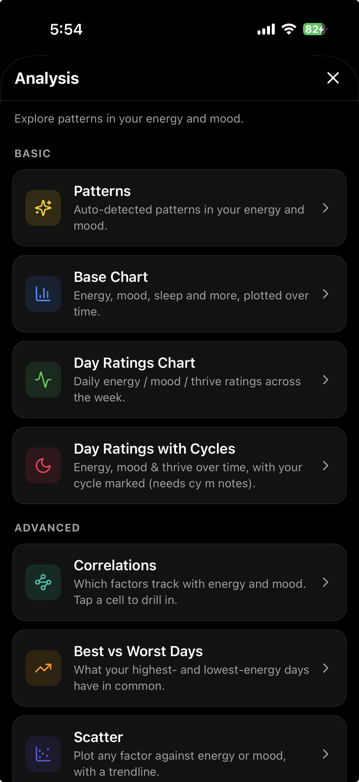 Analysis launcher