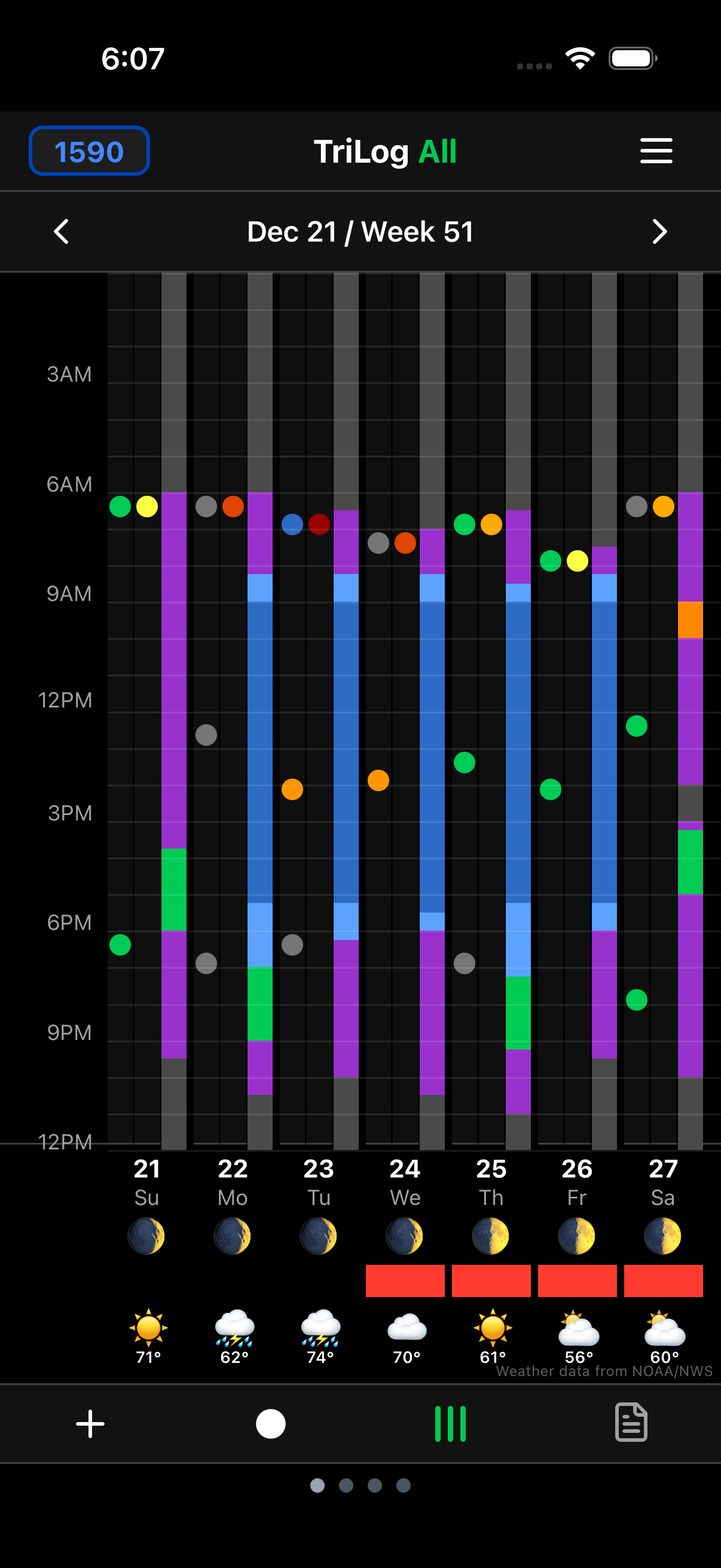 TriLog mood tracking interface