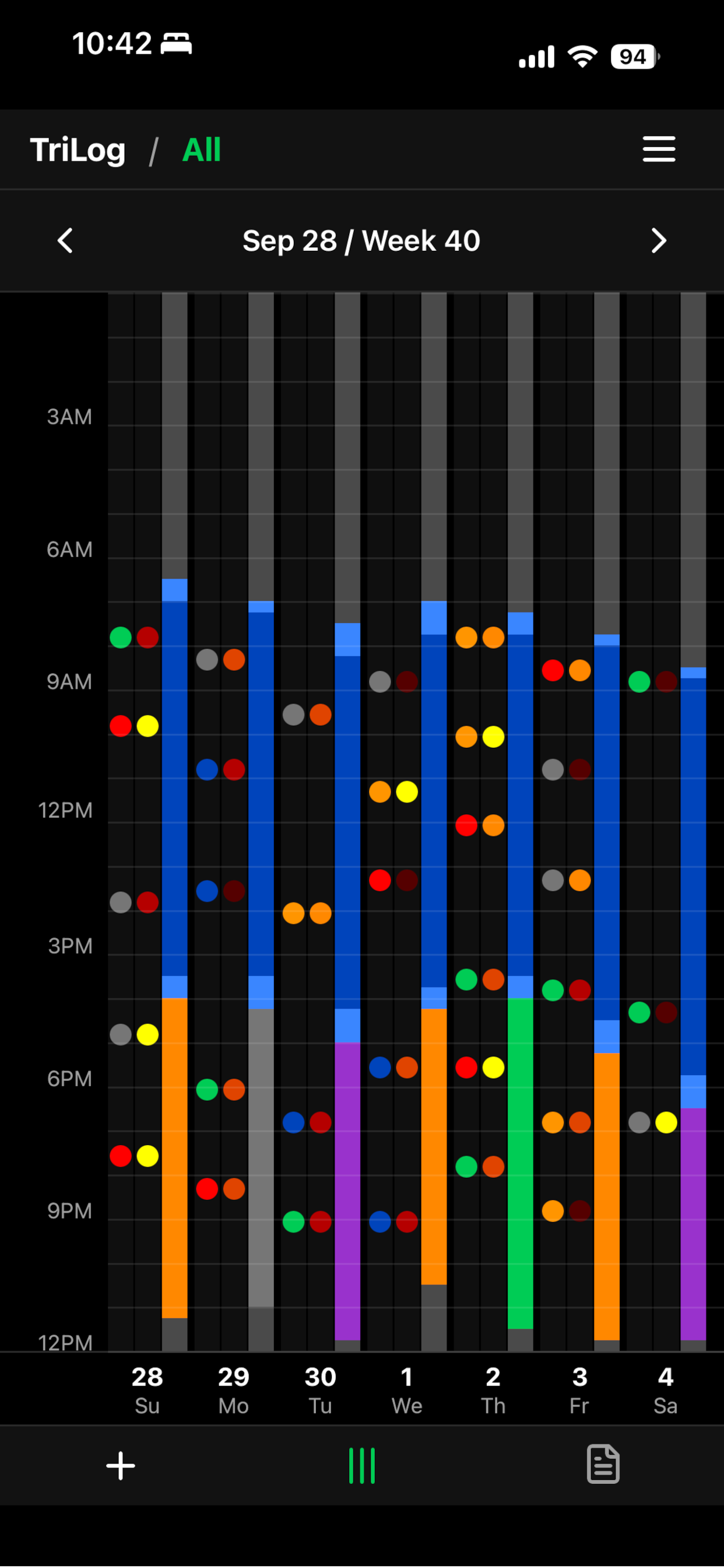TriLog mood tracking interface