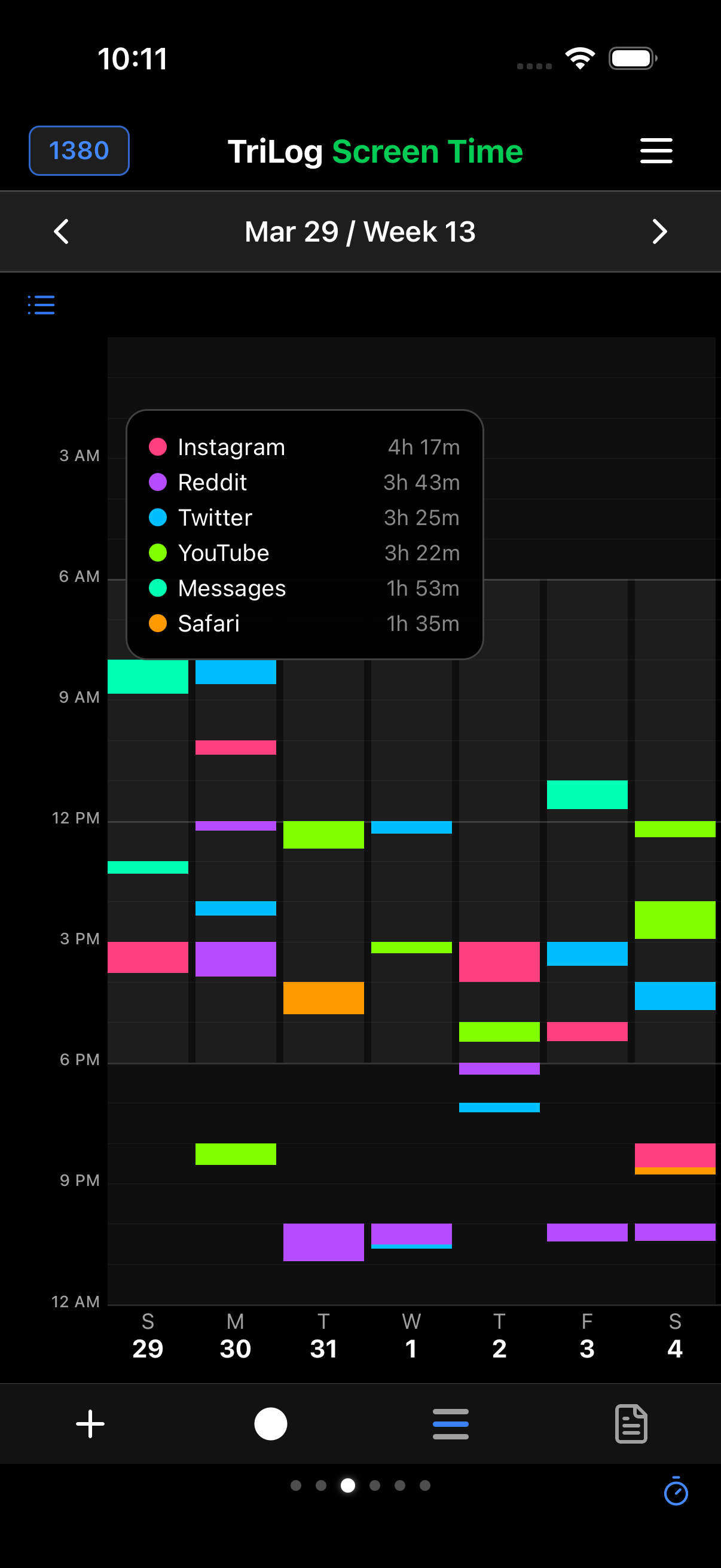 Screen time activity menu