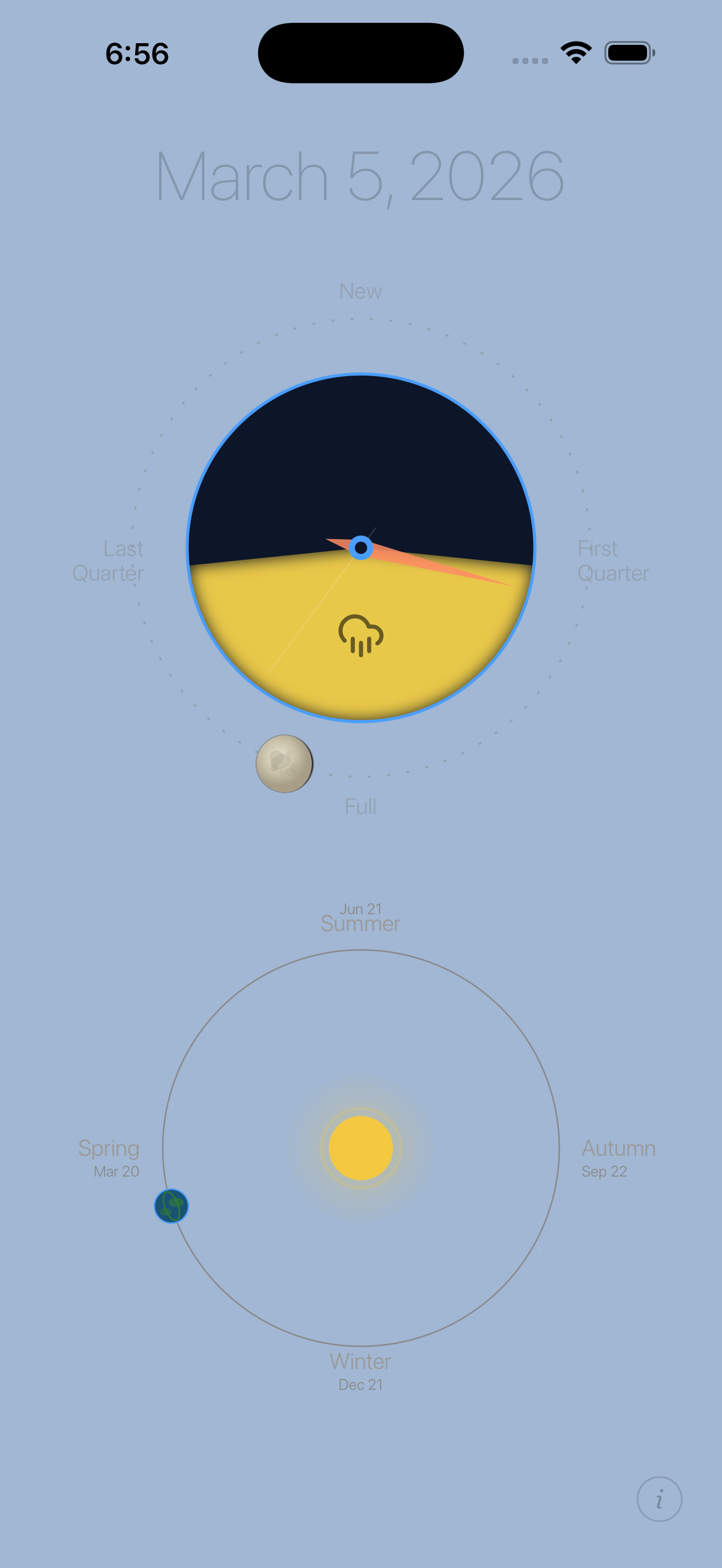 Sun Moon Day at dusk