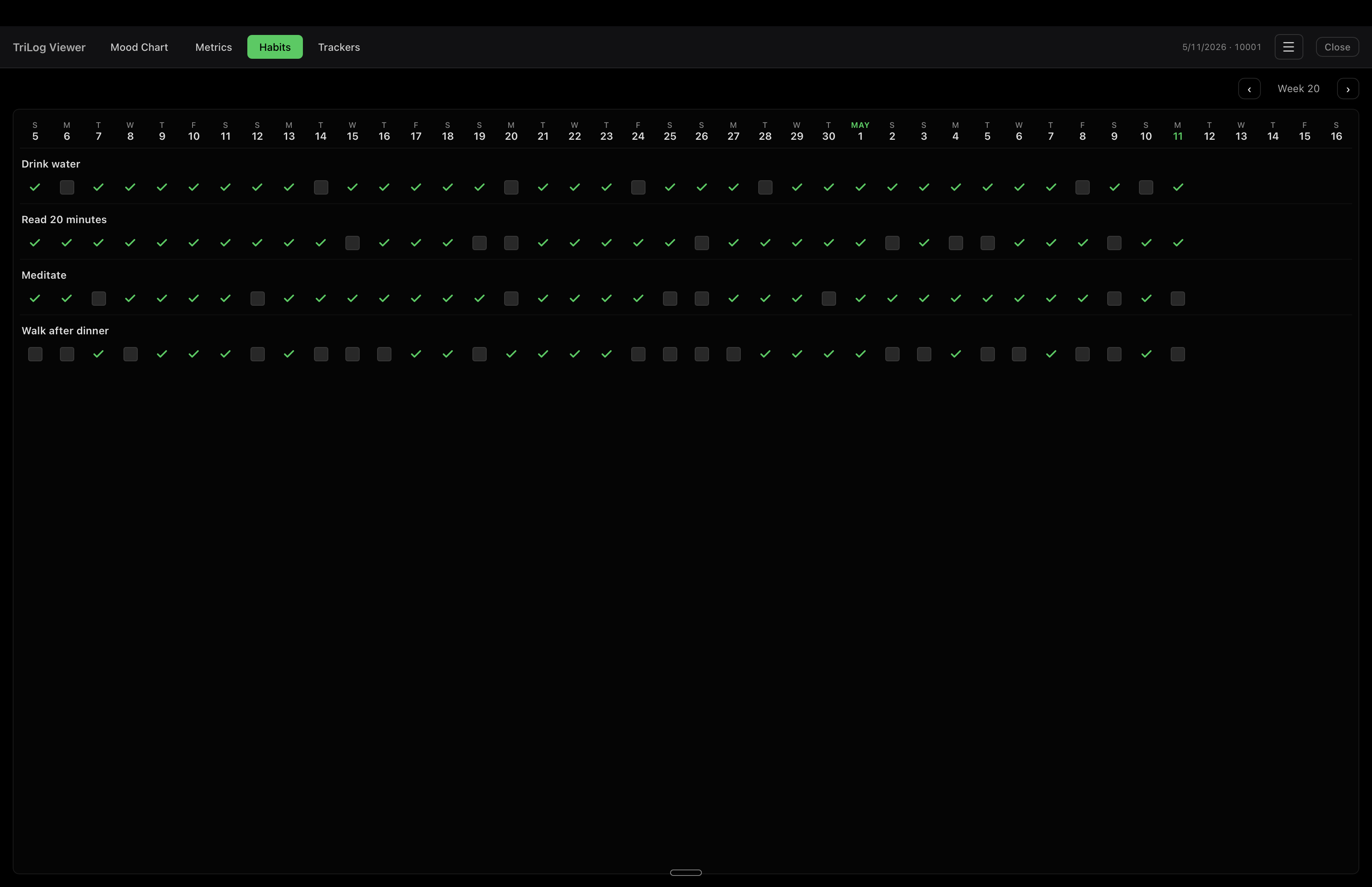 Habits tab — 42-day grid with green checkmarks for completed days