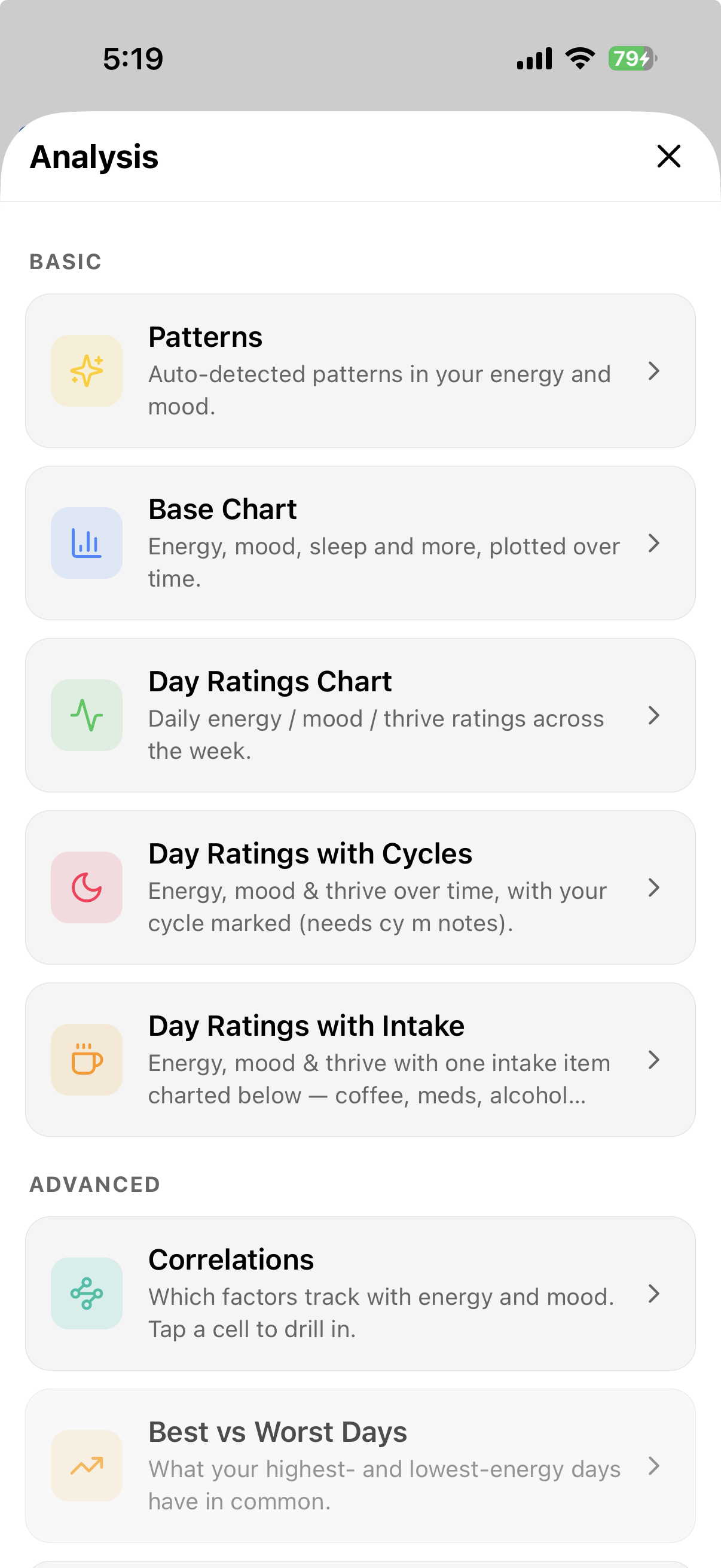 TriLog Analysis menu — Patterns, Base Chart, Day Ratings, Cycles, Intake, Correlations, Best vs Worst Days, Scatter, Energy by Category