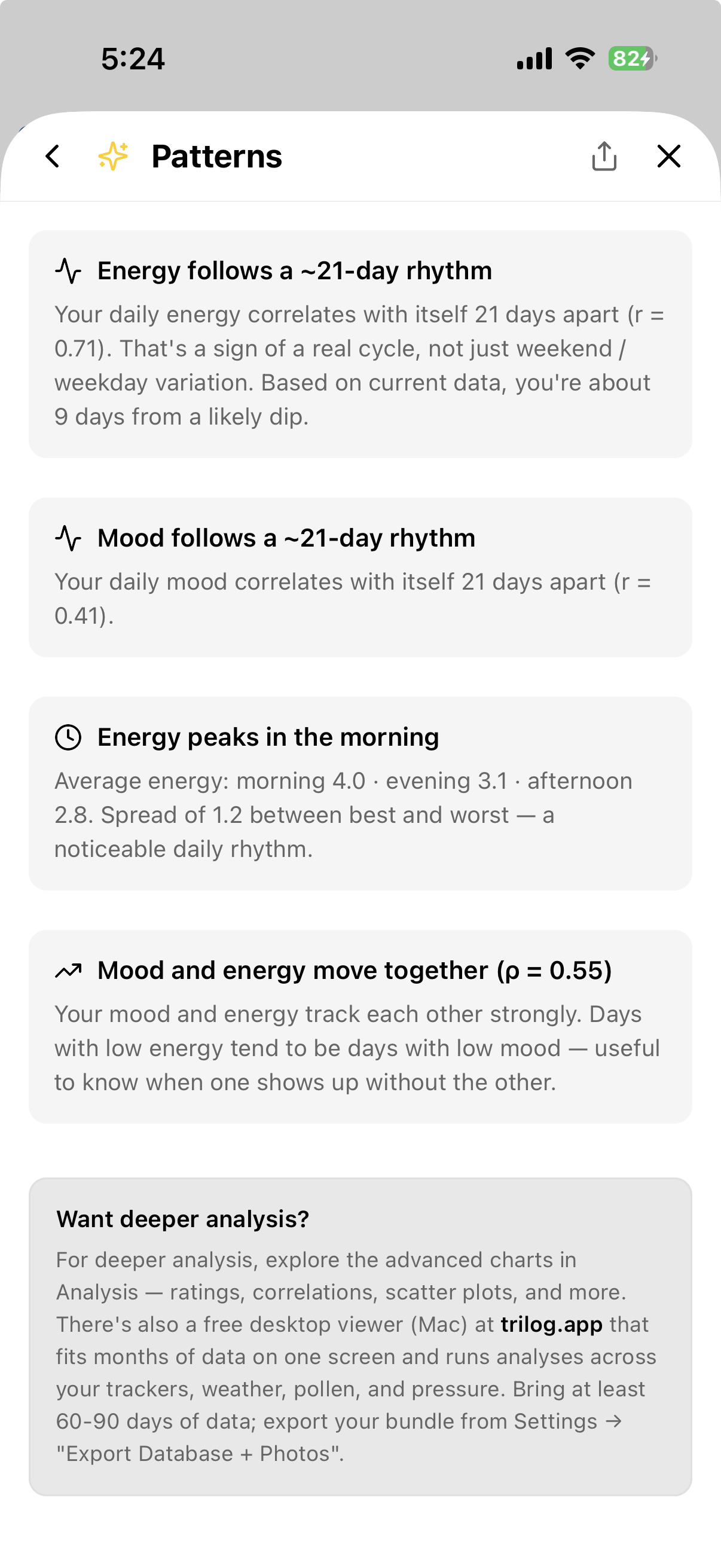 TriLog Patterns report — auto-detected findings in energy and mood