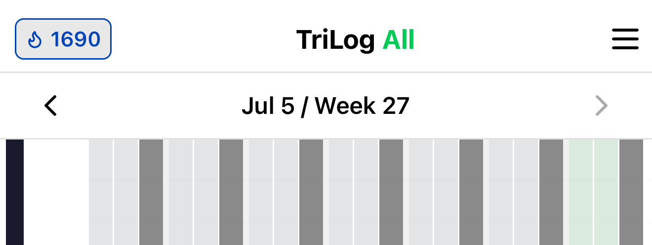 TriLog calorie display