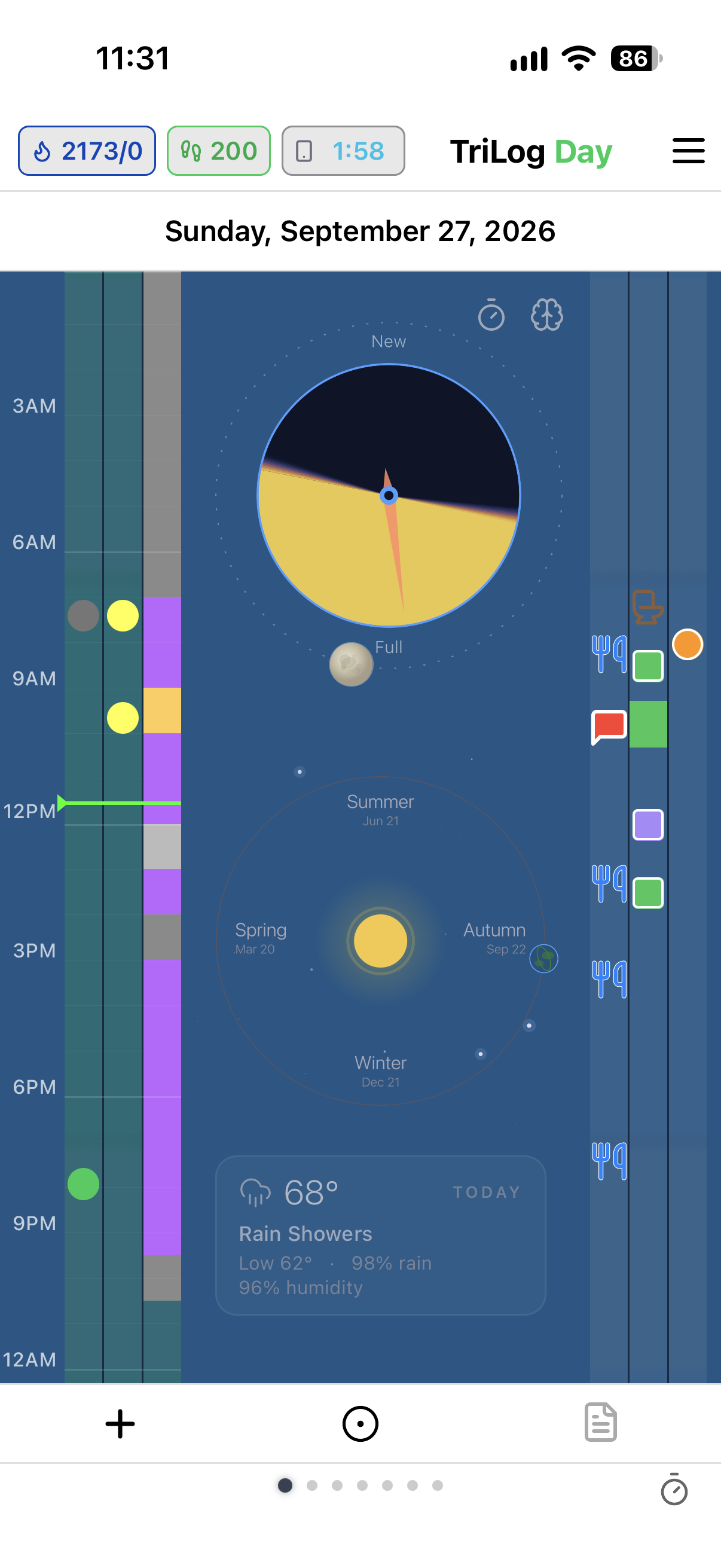 TriLog Day view — today's columns around a sun clock, background shaded by daylight